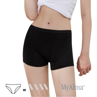 Braga Culotte Menstrual