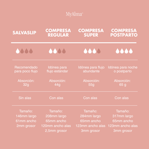 Compresas postparto, algodón 100% orgánico