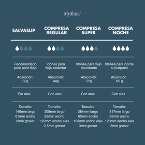 Compresas de noche, algodón 100% orgánico