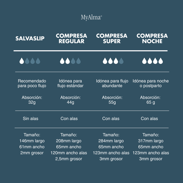 Compresas de noche, algodón 100% orgánico