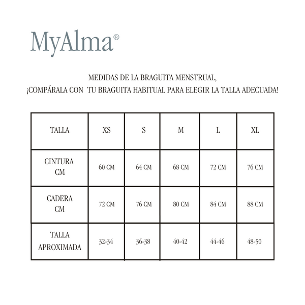 Kit Primera Menstruación