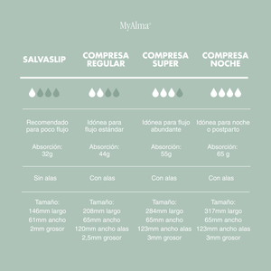 Compresas de algodón 100% orgánico