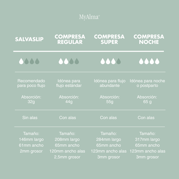 Compresas de algodón 100% orgánico