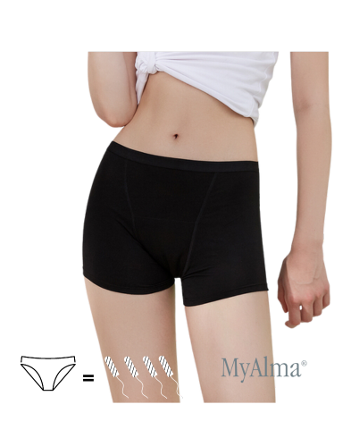 Braga Culotte Menstrual