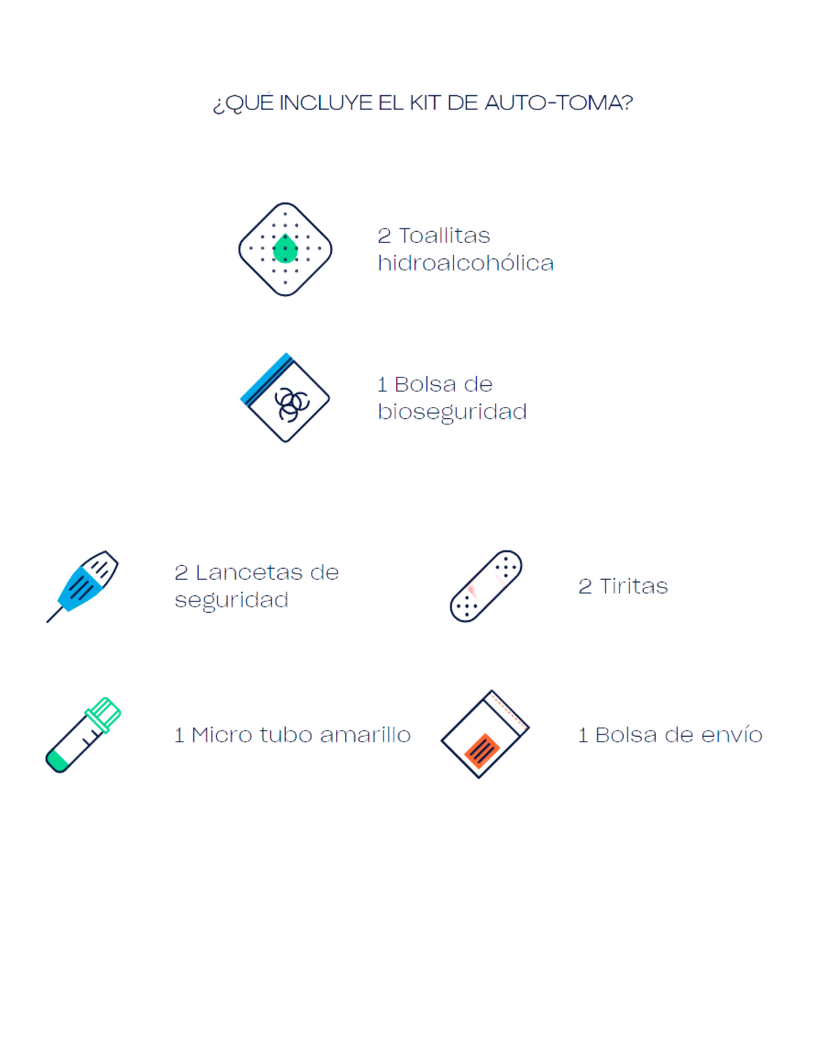 Test Control de Ciclo Menstrual